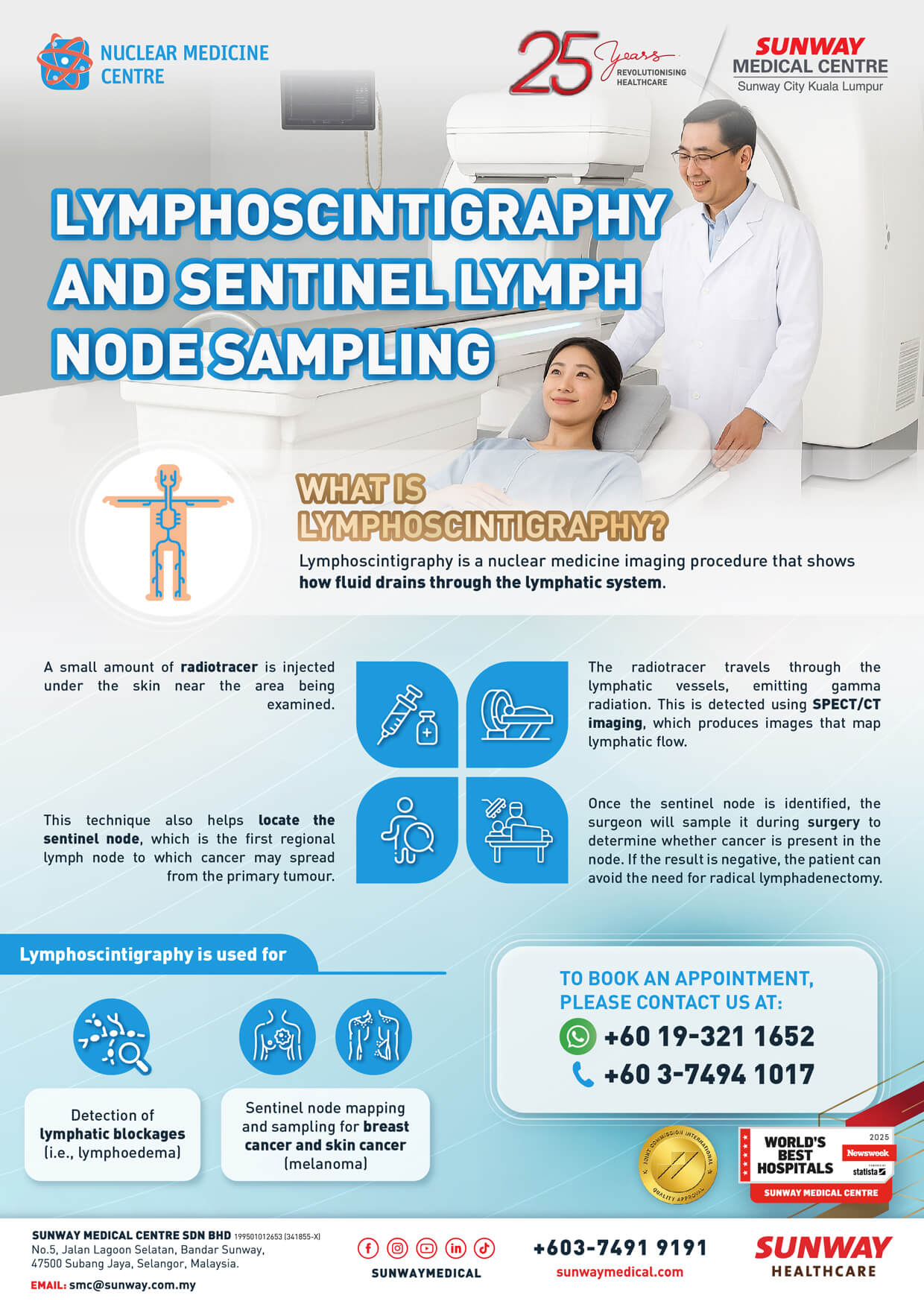 Lymphoscintigraphy and Sentinel Lymph Node Sampling